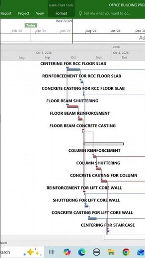 ||Project Planning and Controlling using MS Project||