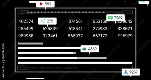 Panel fading into view driving dashboard populating data popping icons growing bars showing metrics