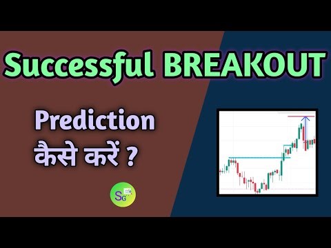 Successful BREAKOUT कैसे Prediction करें | Stock Market For Beginners | Breakout Trading |