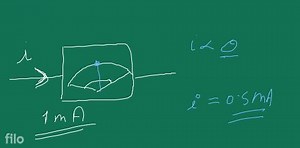 Full scale deflection current for galvanometer is 1 mA. What sh... | Filo