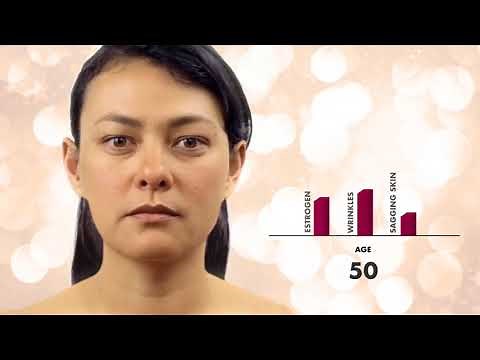 Dramatic Time Lapse of How a Woman's Skin Ages