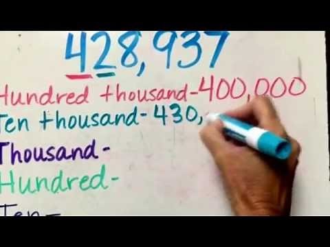 Rounding whole numbers