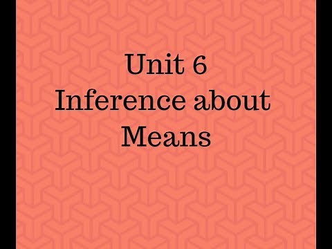 AP Statistics Unit 6