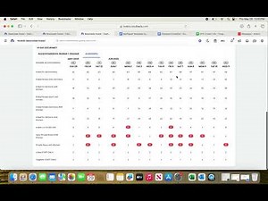 Introduction to Cloudbeds