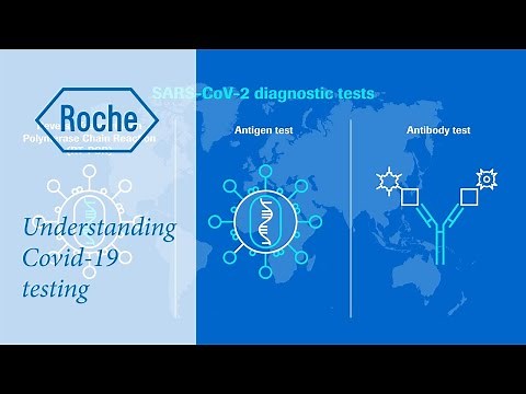 Understanding COVID-19 testing
