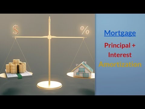 How Mortgage Amortization Actually Works
