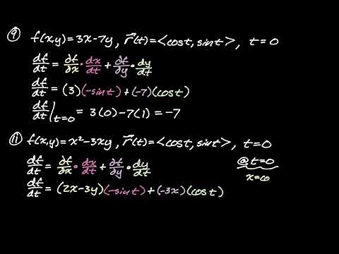 Using the Chain Rule to Find d/dt (f(r(t))) || Multivariable Calculus (Assignment 1, pt 1)