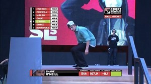 10 seasons deep!💥Today in SLS history, we launched the very first Street League Skateboarding World Tour in Glendale, AZ. A big thank you to all of the skaters and fans who have helped build, define, and continue to push the SLS legacy to new limits. #10YearsOfAmazing #10YearsOfSLS #SLSWorldTour | Street League Skateboarding