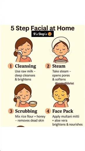 facial step at home💯👌#skincare #shorts