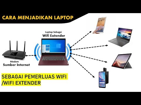Cara Menjadikan Laptop SEBAGAI PEMERLUAS WIFI/WIFI EXTENDER