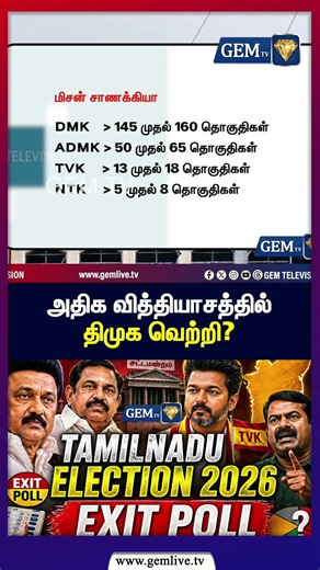 அதிக வித்தியாசத்தில் திமுக வெற்றி? | Tn election 2026 Exitpoll | DMK vs TVK