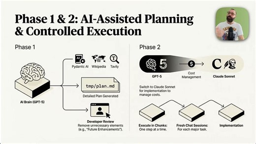 Patterns from over 1,365 AI Production Deployments