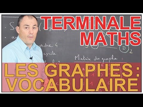 Graphs: Vocabulary - Maths - Terminale ES spé - Les Bons Profs