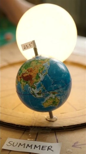 🌍 Earth’s Seasons Working Model | Why Do Seasons Change? | School Science Project