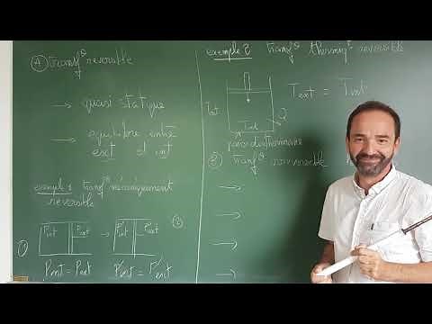 thermo, premier principe / I-2 transformation réversible ou irréversible?