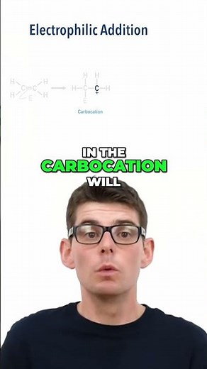 How Do Alkenes React by Electrophilic Addition? ⚡🧪