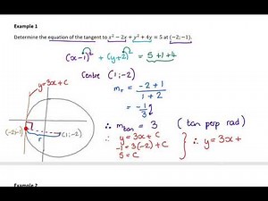 Grade 12 Analytical Geometry - Topic 5