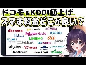 [June 2025] A thorough comparison of monthly smartphone plans