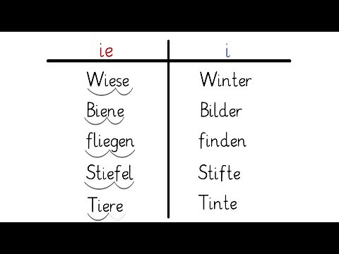 Wörter mit ie: Erklärung für Schüler (Grundschule)