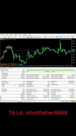 Lock30x Gold Scalper Robot MT5 liệu có ngon? #trading #forex #botrading #robotforex #forextrading