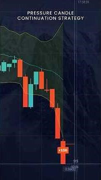 The Easiest 30-Second Pocket Option Strategy 🔥