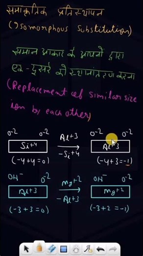Isomorphous Substitution | समाकृतिक प्रतिस्थापन #chemguruacademy