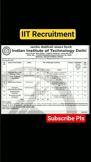 Govt Job Alert: IIT Delhi Special Recruitment Drive 2026 🇮🇳