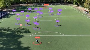 Football Player Tracking & Analytics | computer Vision #AI | Pyresearch