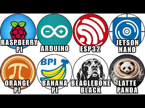 Every Popular Single Board Computer Explained in 9 Minutes