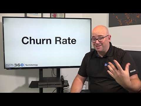 Marketing Terminology You Need To Know Explained in 28 Minutes