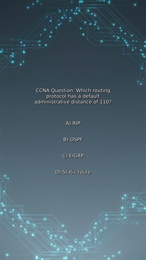 CCNA Quiz: Which routing protocol has a default administrative distance of 110?