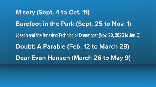 Arvada Center announces 2026-27 theatre season