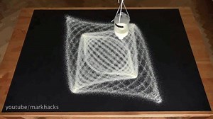 32K views · 167 reactions | Sand pendulum | Latest Science | Facebook