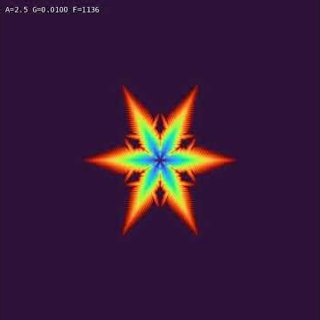 Rainbow Snowflake — α=2.50, γ=0.01 (T≈-20°C)