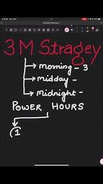 Topper's SECRET Hack for any competitive exam #csirnet #motivation #aspirants 👀