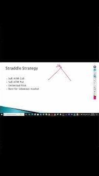 Straddle me Unlimited Loss 😱 | Option Trading Reality #shorts