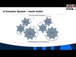 Queensland’s Child Safe Organisations Act and Child Safety Standards