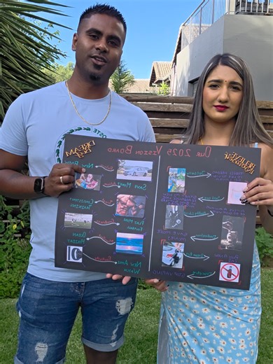 Vision Board Goals Comparison for 2025 Achievements