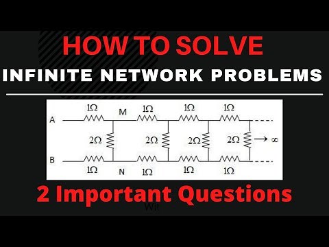 Equivalent Resistance of Infinite network - With Best Tricks
