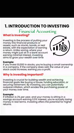 627K views · 4.5K reactions | INTRODUCTION TO INVESTMENT Financial Accounting | Financial Accounting | Facebook