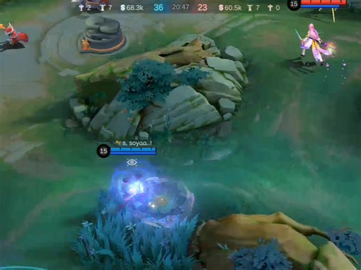 Understanding the Umbrella Effect in Mobile Legends