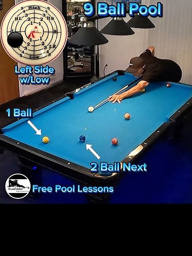 2 way shots/nine ball (Free Pool Lessons)