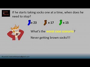 Interesting Math Problem | Worst Case Scenario - Brain Teaser