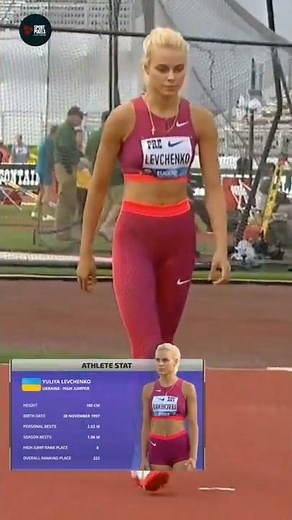 Athletics 2022 , Womens High Jump Yuliya Levchenko , clearance 1.8 metres