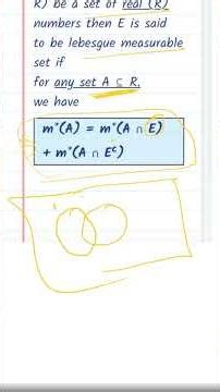 Lebesgue 📘Measurable Set Explained Quickly