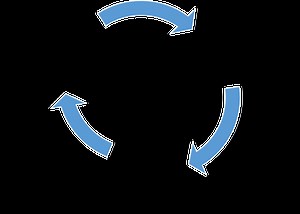 Four Talk Moves to Elicit Student Thinking in a Number Talk