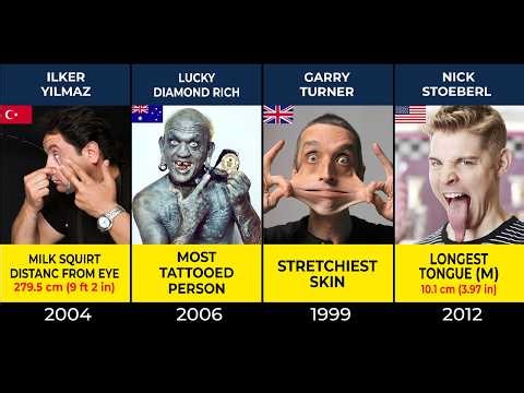 Most Amazing and Incredible GUINNESS WORLD RECORDS