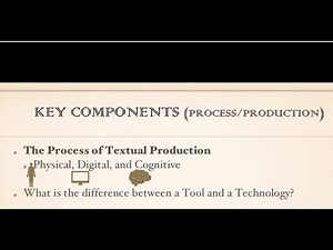Technological Aspect of Writing: Overview