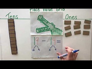 Subtraction Using the Split Strategy Without Regrouping