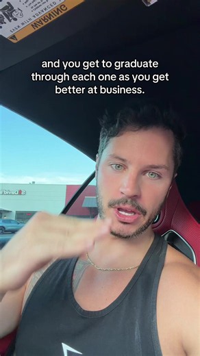 The levels of business | business
